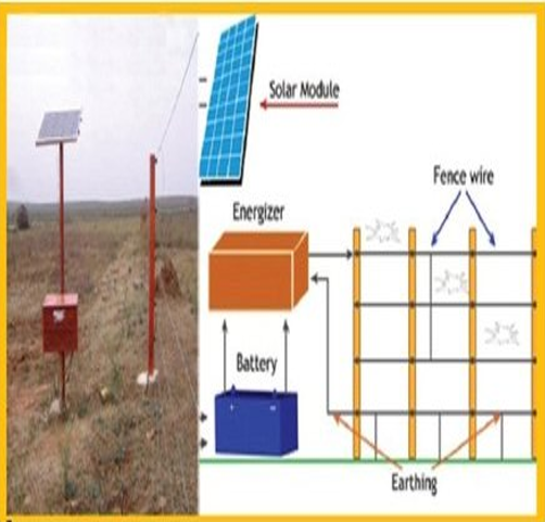 Solar Based Fence Charger